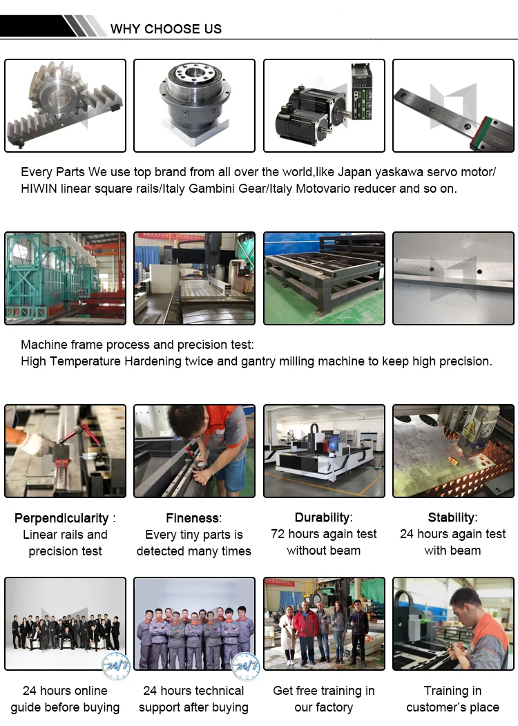 CNC Fiber laser cutting machine tube and profile-7-Allison