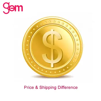

shipping cost and price difference on your order