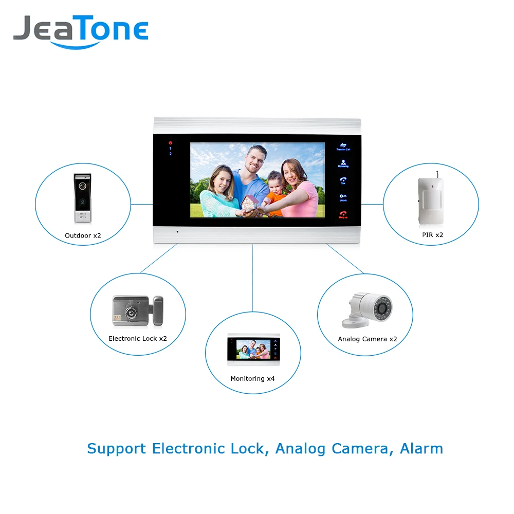 2 wire 7 inch Monitor Video Intercom Security System Touch Button Waterproof Camera Doorbell Multi-language menu Built-in Memory