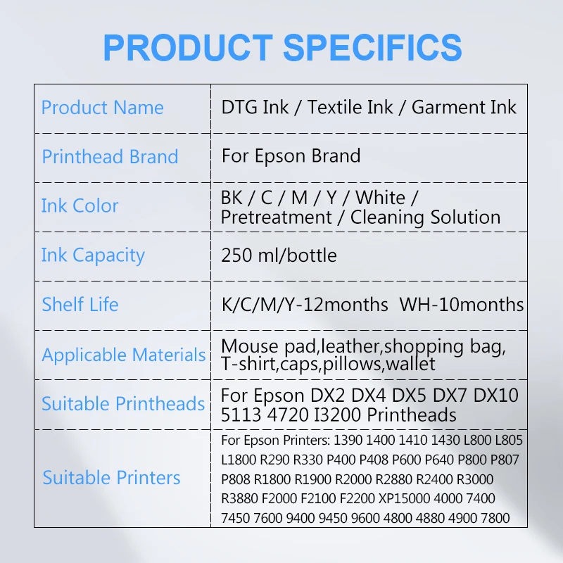 250ML/Set DTG Ink Textile Garment Ink DX5 DX6 DX7 TX800 5113 4720 I3200 Printhead For Epson L1800 1390 R1900 R2000 F2000 F2100