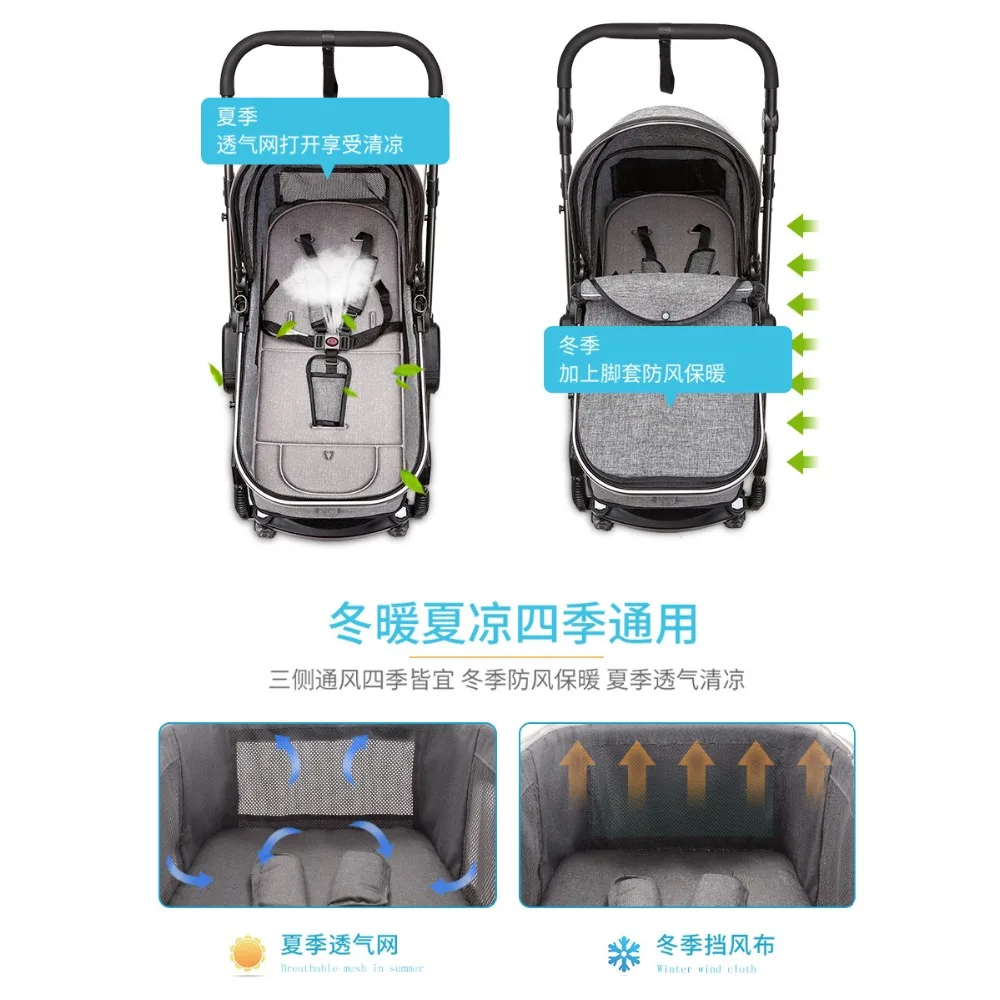 Luxury 3 in 1 Baby Stroller High Landview Infant Stroller Portable Baby Pushchair Baby Pram Baby Comfort for Newborn 0-36M