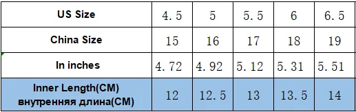 Детская обувь; коллекция года; Осенняя детская обувь для детей 0-2 лет; кроссовки для мальчиков и девочек; мягкая подошва для малышей; обувь для малышей