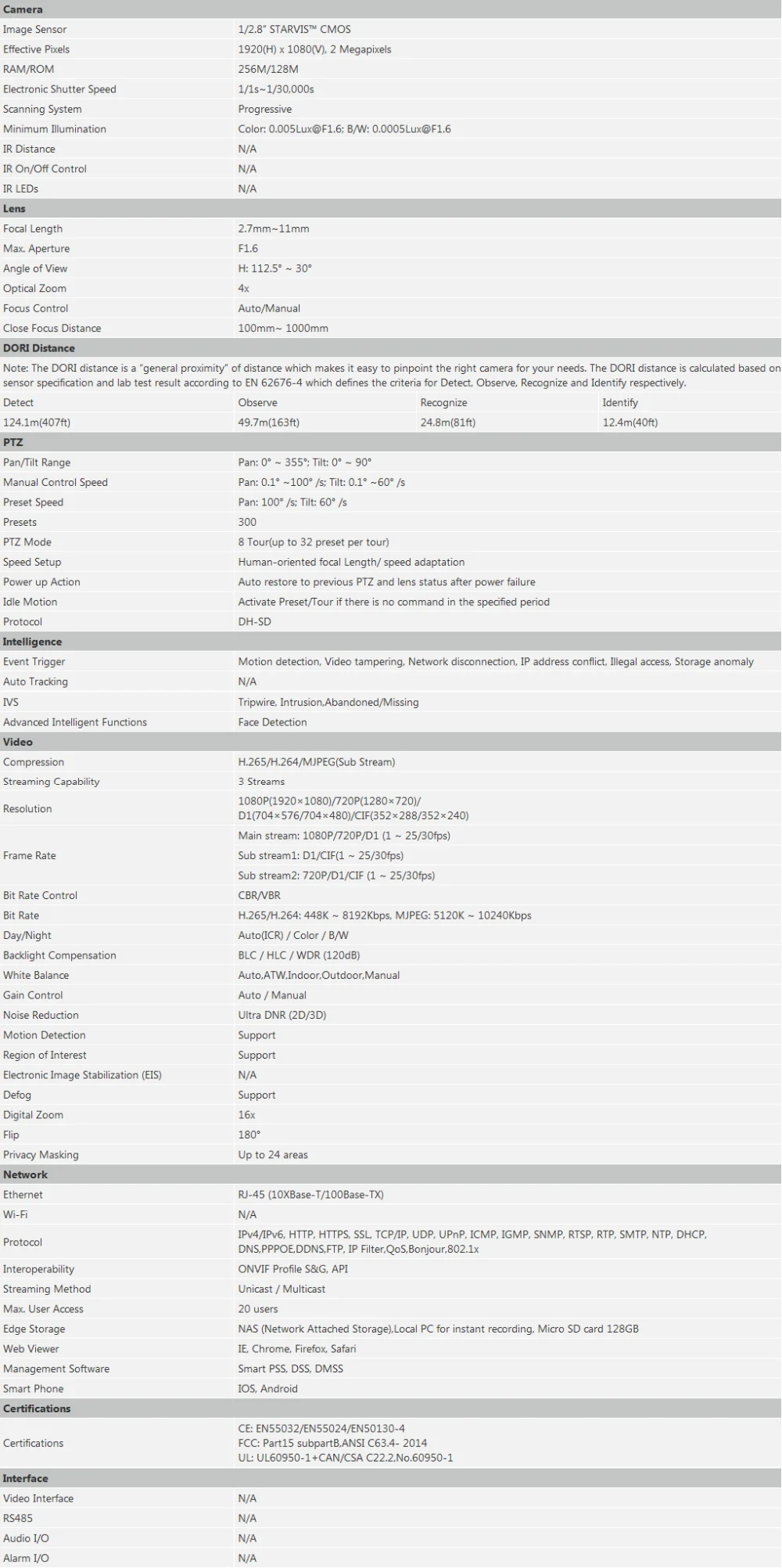 Haf02886807fa4ef6ac646c131607a907C