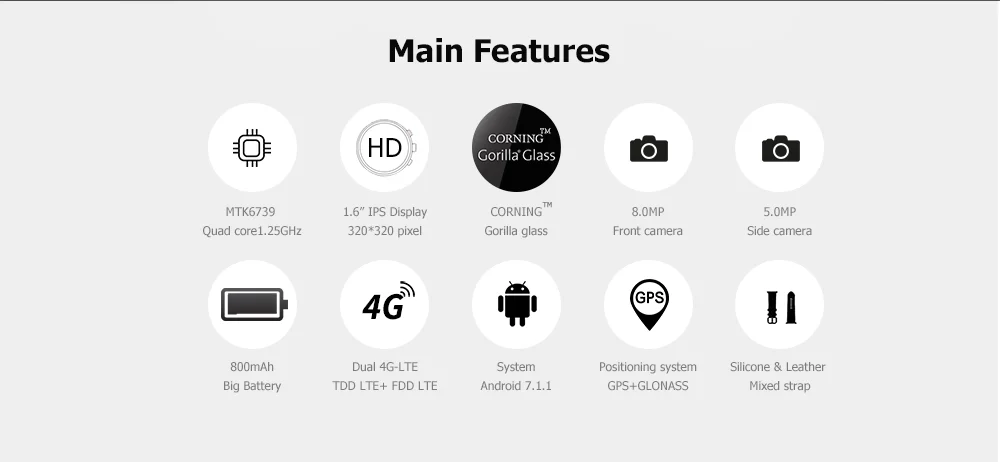 Умные часы KOSPET Vision спортивные часы 1,6 дюймов 4G 3+ 32GB Смарт-часы GPS Двойная камера часы с сим-картой Бизнес Мужчины pk hope brave