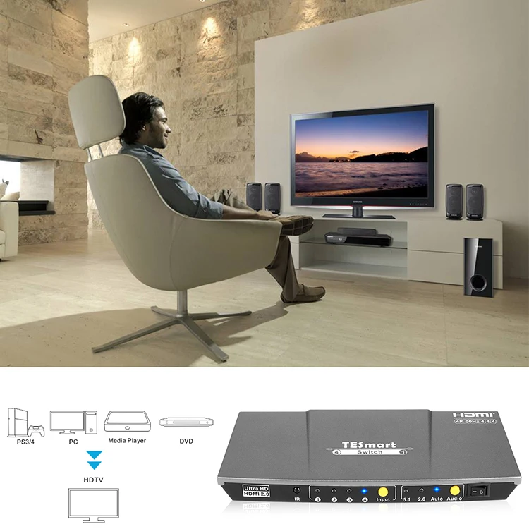 TESmart 4K HDMI переключатель 1x4 порта 4 в 1 выход HDMI коммутатор HDCP 2,2 Высокое качество ультра HD с ИК-пультом HDR 10 S/PDIF L/R аудио