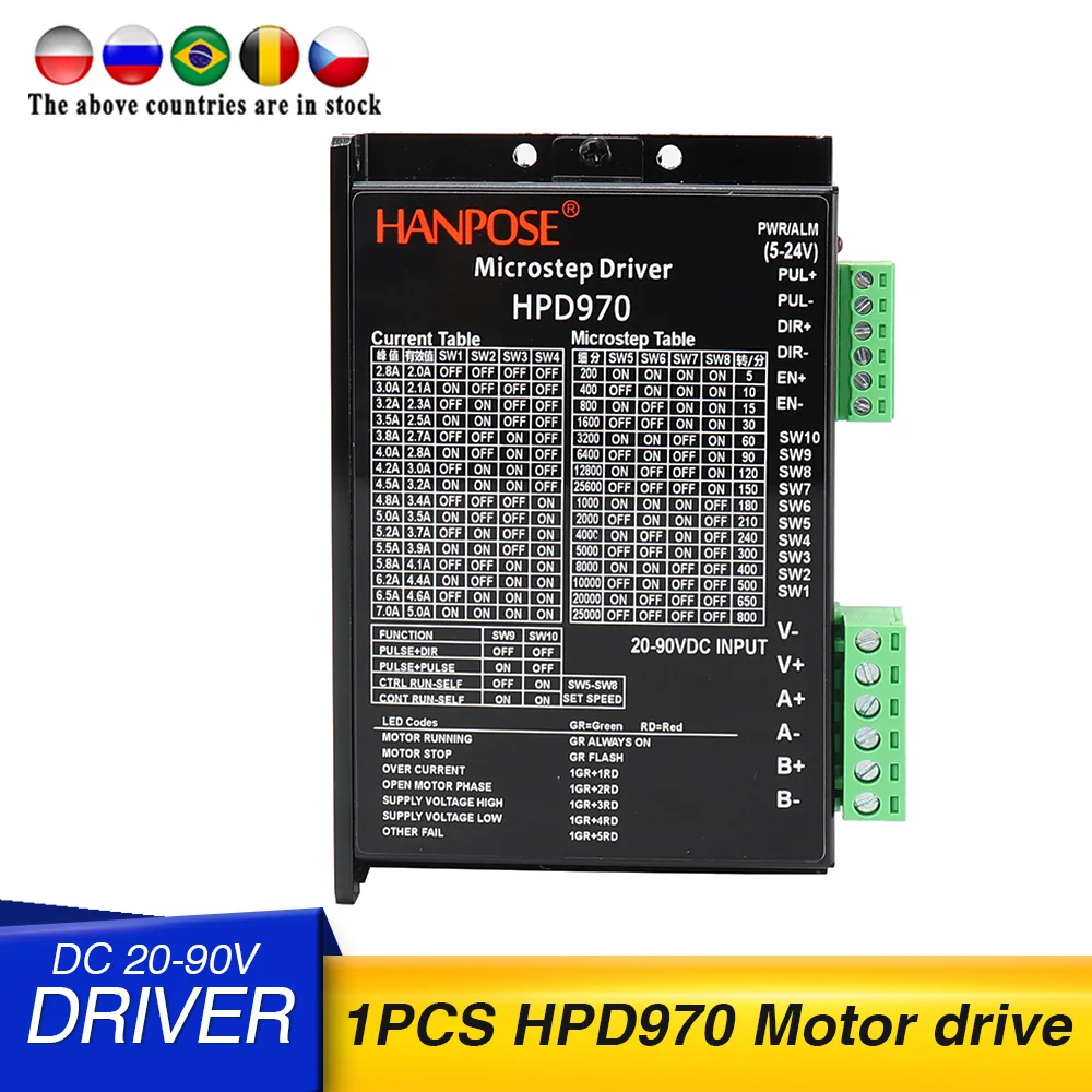 드라이버 HPD970 Nema 23 스텝퍼 모터, 2.8A DC20-90V 1 축 스텝퍼 모터, CNC 조각 액세서리, 1 개