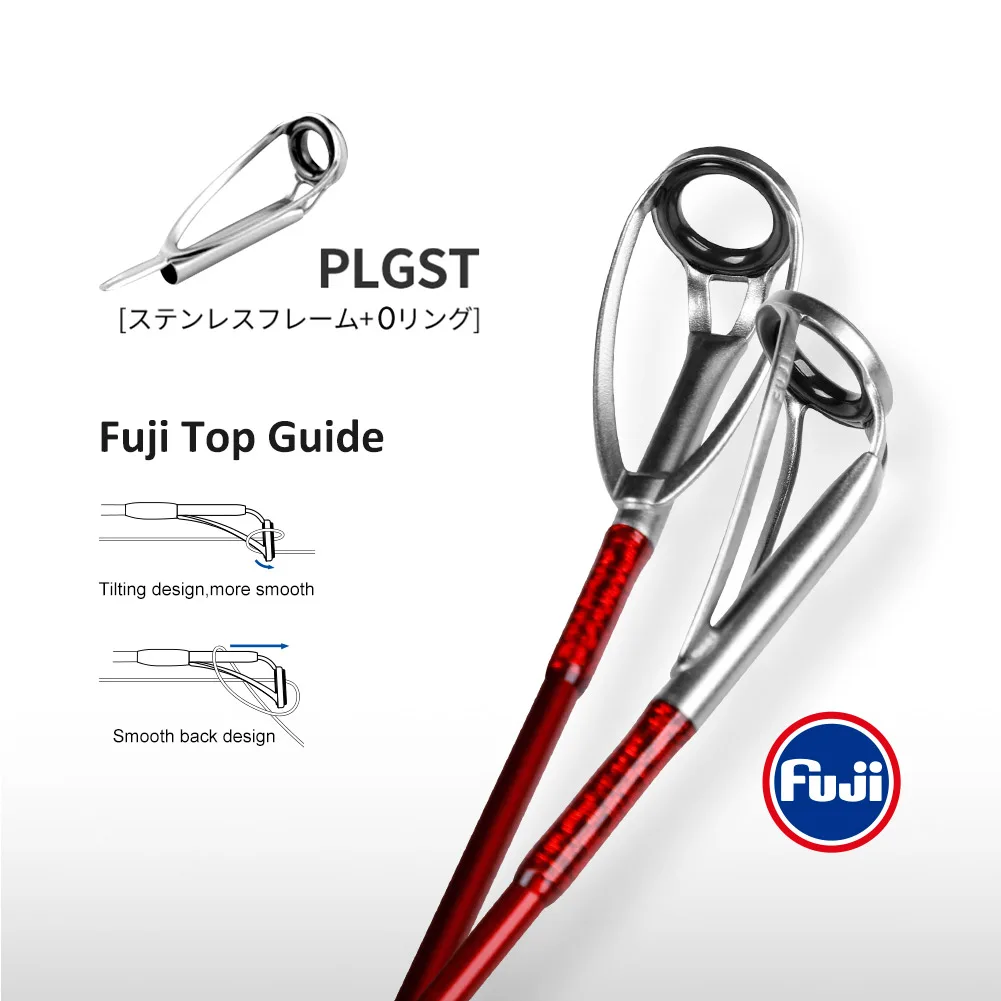 LIGNES D'EMBALLAGE GUIDE canne à pêche en fibre de carbone canne à pêche ann EUR 8,65 - FR