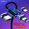 Mobile Phone Accessories
