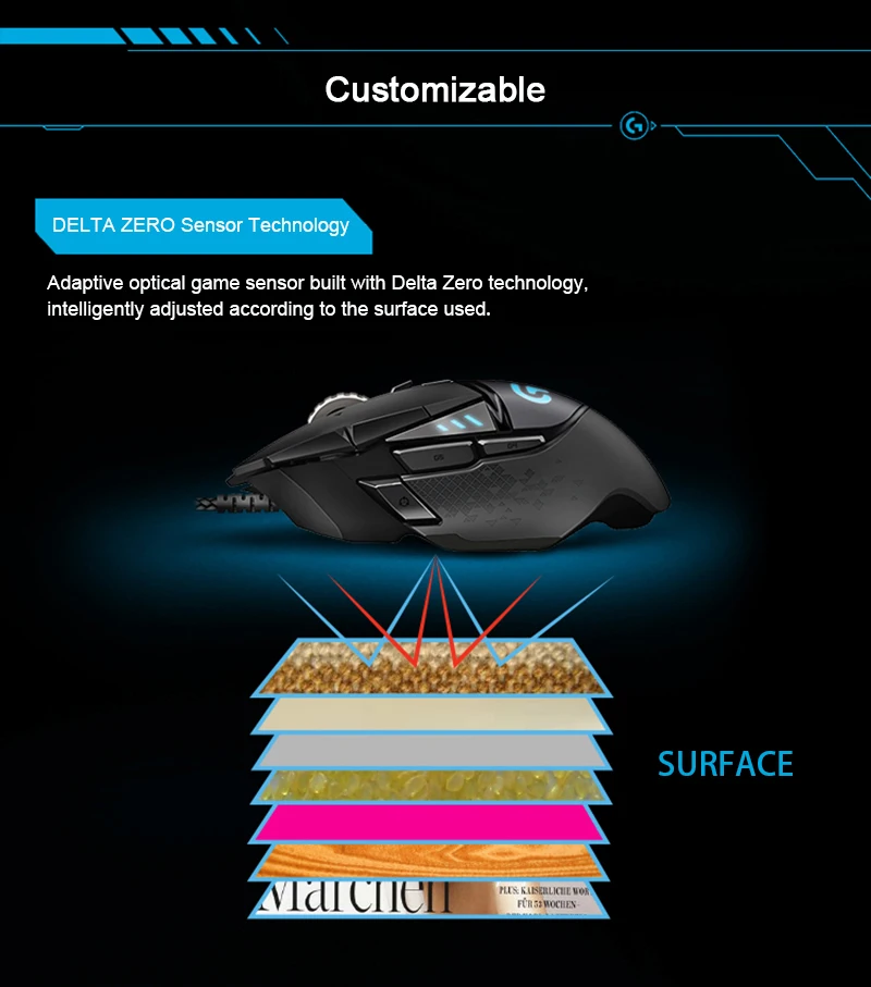 Технология logitech G502 HERO Engine с 16000 dpi, высокопроизводительная игровая мышь HERO, программируемая, настраиваемая, LIGHTSYNC, RGB, для мыши, геймера