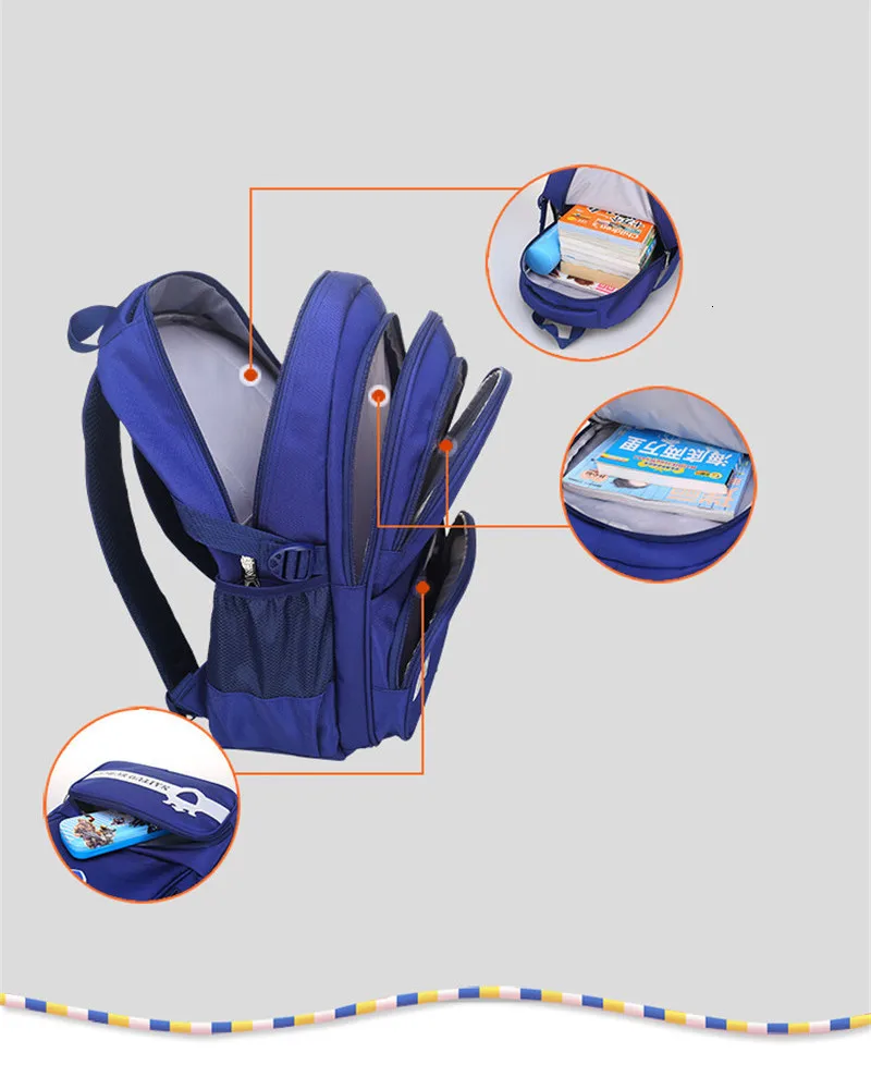 School Quality Children Backpacks Kids Nylon High Bags for Boys Girls Satchel Child Schoolbag Mochila Infantis Escolar