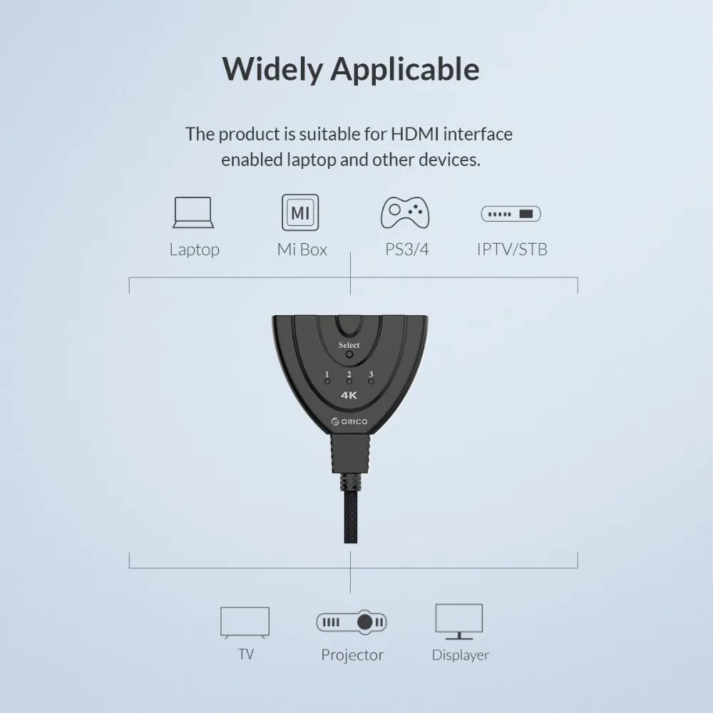 ORICO 3 порта Переходник HDMI разветвитель Кабель 4K60Hz 30Hz HDMI2.0 1,4 коммутатор 3 в 1 выход порт HDMI кабель для ноутбука Xbox TV PS3 PS4