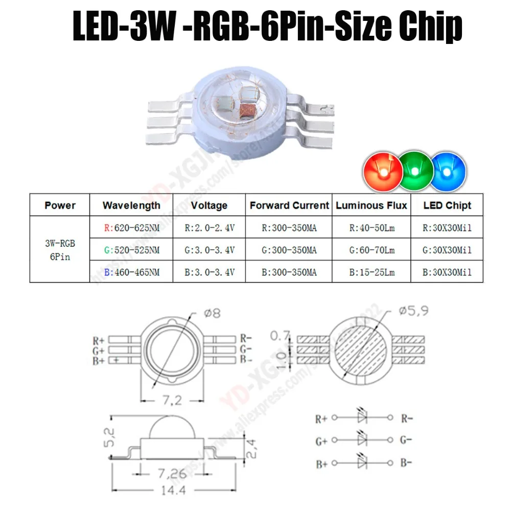 3W-RGB-6Pin尺寸图