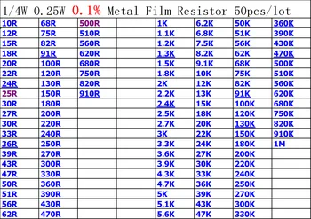 

Good Quality 1/4W 0.25W 0.1% 56R 62R 68R 75R 82R 100R 120R 150R 180R 200R 220R 240R 250R 270R Thousandth DIP Metal Film Resistor