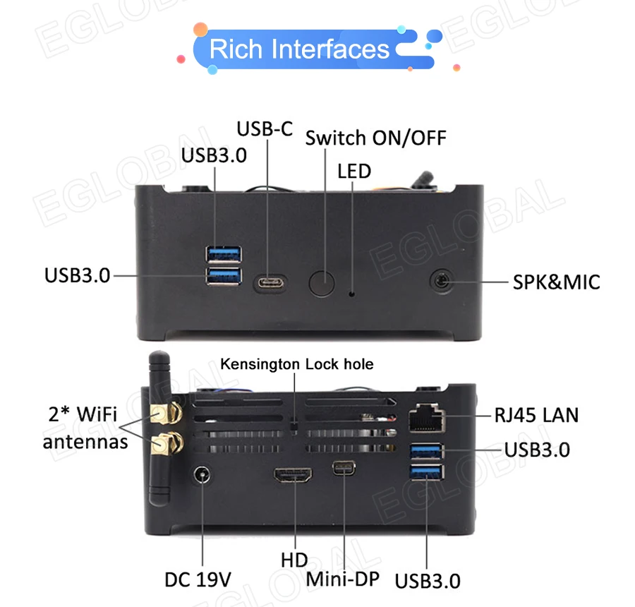 Eglobal Xeon E-2186M Мини ПК Intel i9 8950Hk Windows 10 linux DDR4 Ram Core i7 8750H Wifi M.2 NGFF/Nvme SSD HDMI игровой компьютер