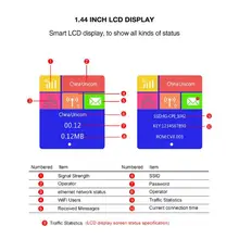 Разблокированный 150 Мбит/с 4G LTE CPE мобильный WiFi беспроводной маршрутизатор с портом LAN SIM Слот