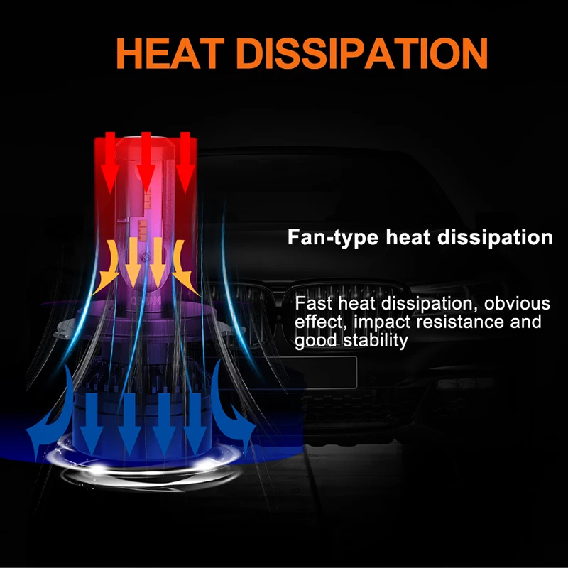 OSAM h11 светодиодные фары для автомобиля h 11 led bombilla h7 led лампа для автомобиля светодиодные фары для автомобиля h1 9012 hir2 светодня turbo led 9005 HB4