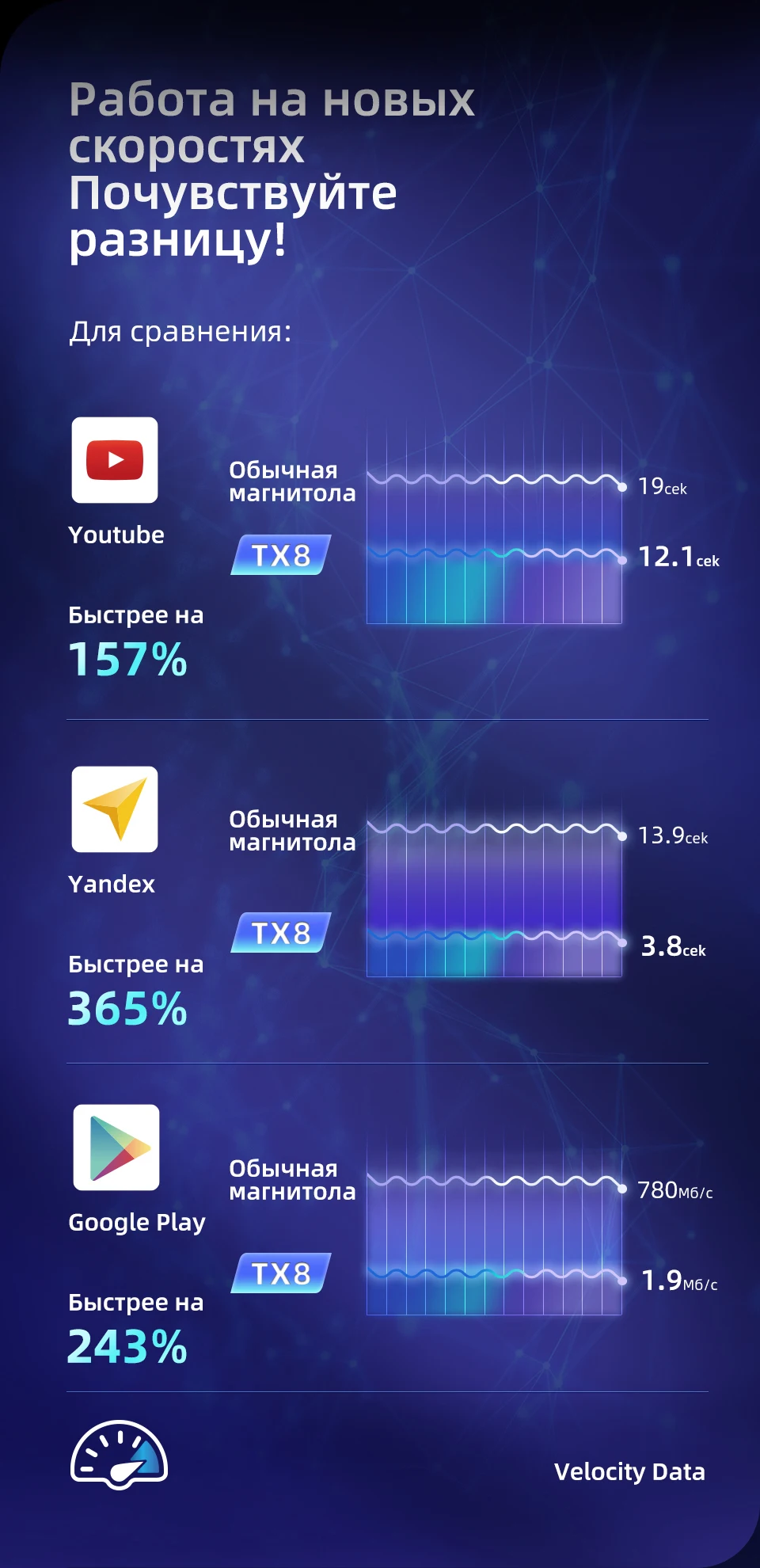 TUXIN Автомагнитола 2 Din для KIA RIO 4 Android 8,1 Автомобильный мультимедийный видео плеер 10 дюймов сенсорный экран gps навигация без DVD