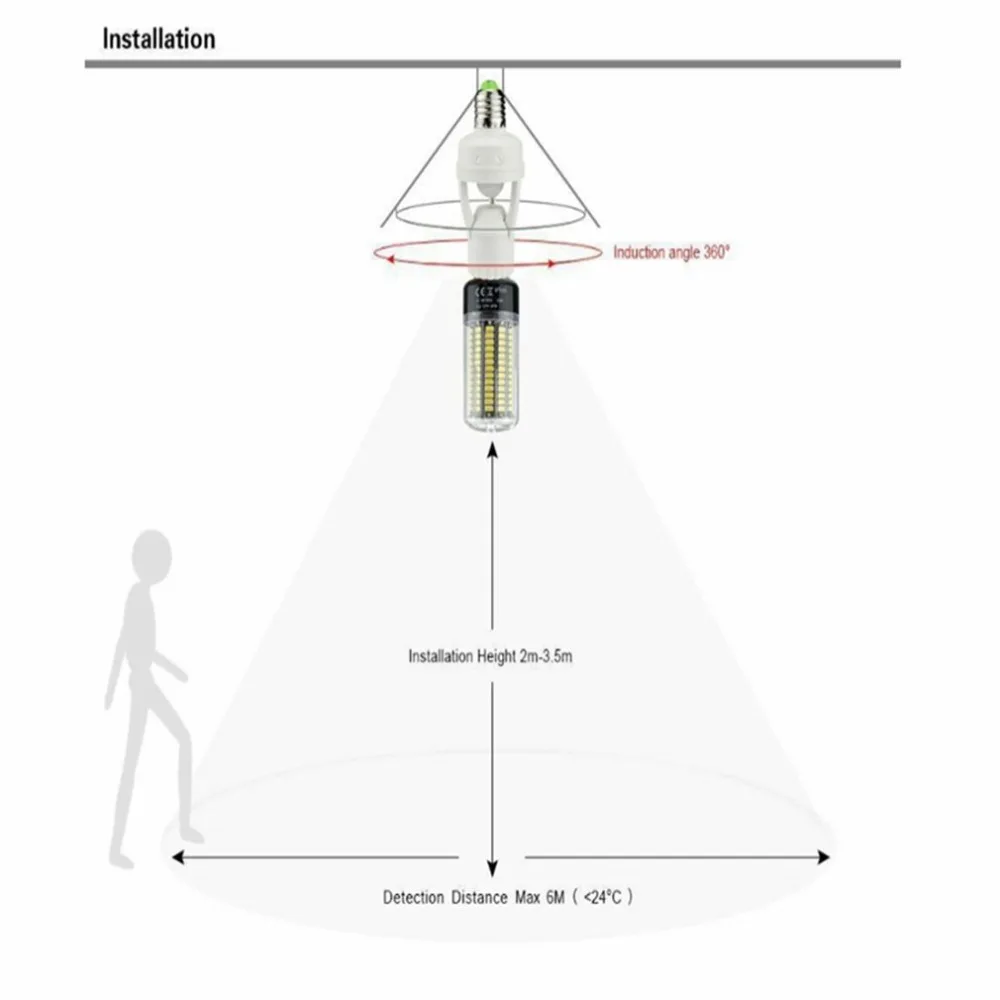 Горячее предложение, переменный ток 110-220 В, 360 градусов, ПИР, индукционный инфракрасный датчик движения человека, E27, штепсельная вилка, базовый переключатель, держатель светодиодной лампы