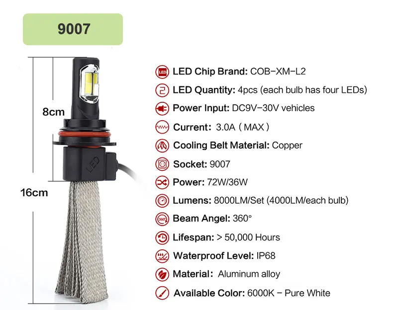 Essgoo H4 H7 светодиодный автомобильный светильник 8000lm 60w 6000k H1 H11 H3 Hb4 Hb3 светодиодный головной светильник 880 881 9004 9005 9006 помощи при парковке лампы 12V для автомобильных фар