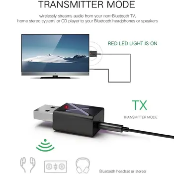 

2in1 USB Wireless Bluetooth Transmitter Receiver Stereo Music Adapter With 3.5mm Cable For Home TV MP3 PC Car