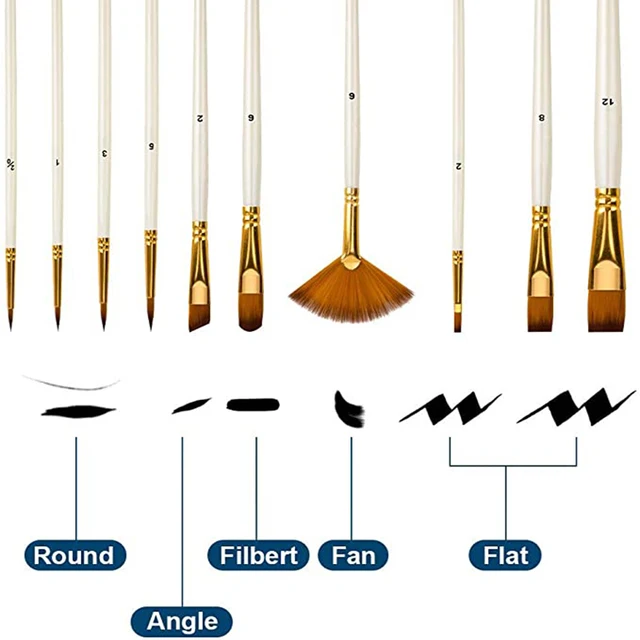 Set di pennelli da 10 pezzi Pennello per capelli in nylon per pittura acrilica Pittura ad olio per acquerello Fai da te Pennello artistico per studenti per bambini 4