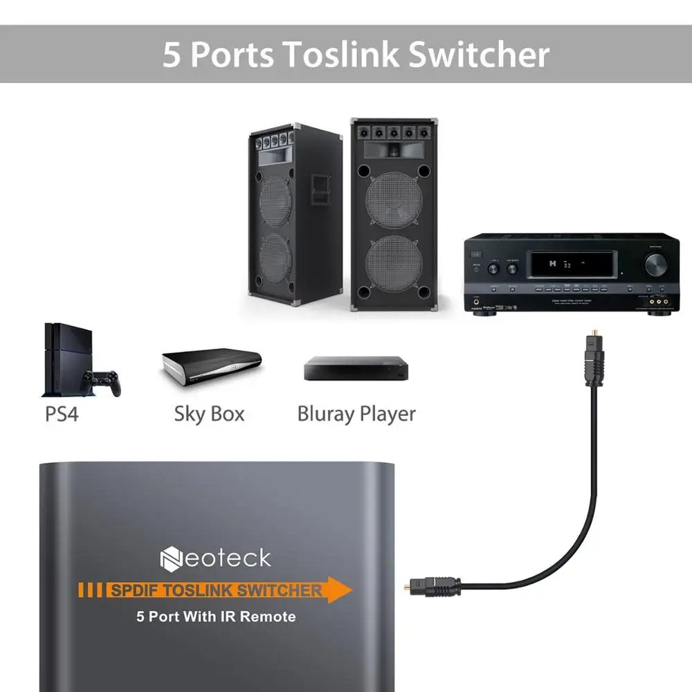 Neoteck SPDIF Toslink Switcher 5 Ports 5x1 Toslink Digital Optical Audio Switcher with IR Remote Control Supported LPCM2.0 Dolby-A3 DTS for PS3 PS4 XBOX to AV Amplifier 4.3 out of 5 stars 116 £18.99 £ 18 . 99