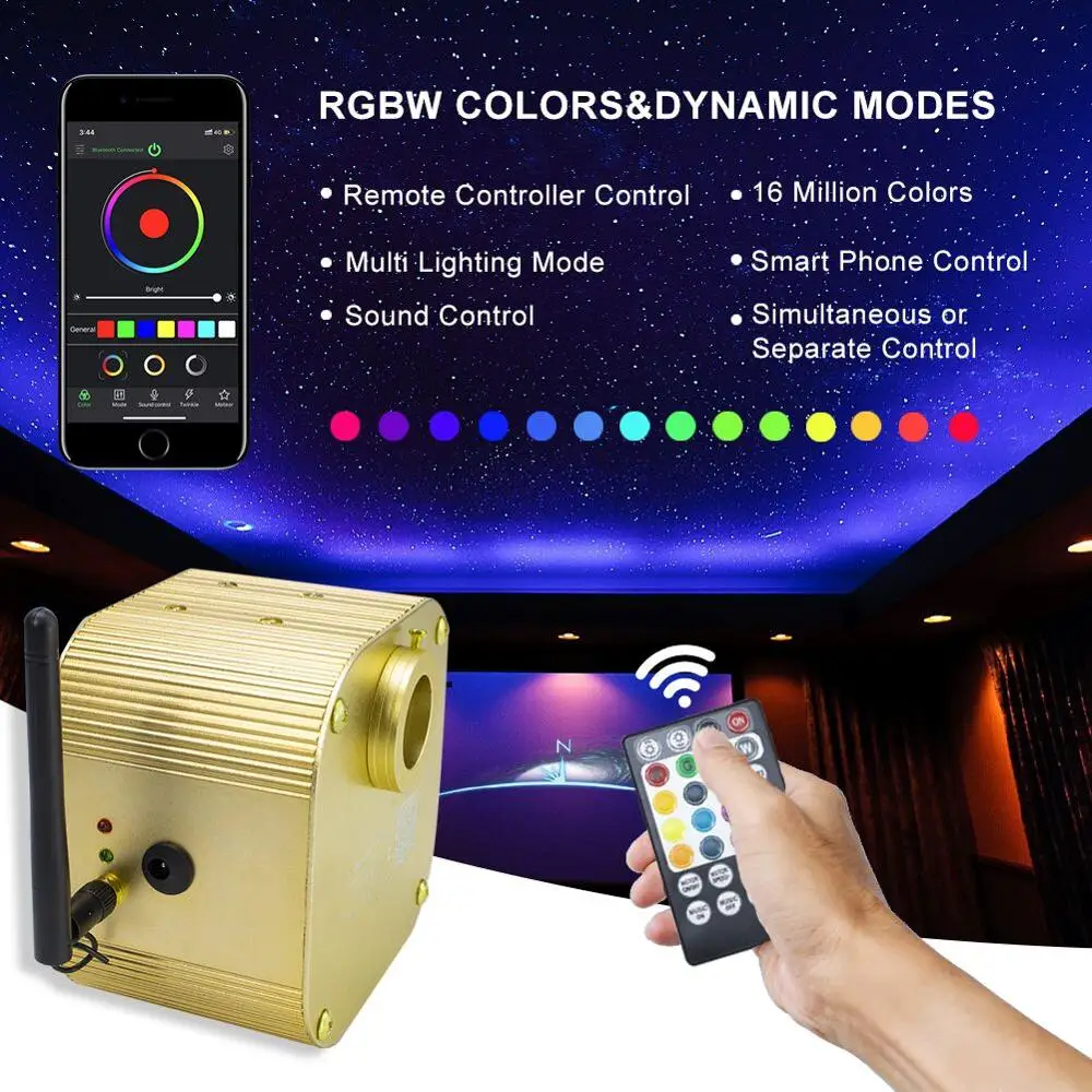 Bluetooth app16W RGBW Мерцающий СВЕТОДИОДНЫЙ волоконно оптический светильник звездное