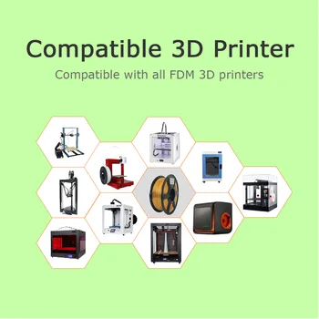 Matte Pla Filament 3D Printer 1.75Mm 1Kg Plastic Thread 10M 100G Sample Black Gray White Grey 32