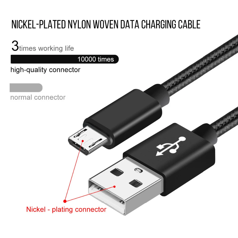 PUJIMAX кабель Micro USB нейлон Быстрая зарядка USB кабель для передачи данных 1,2 м для samsung Xiaomi Tablet Android мобильный телефон usb зарядный шнур