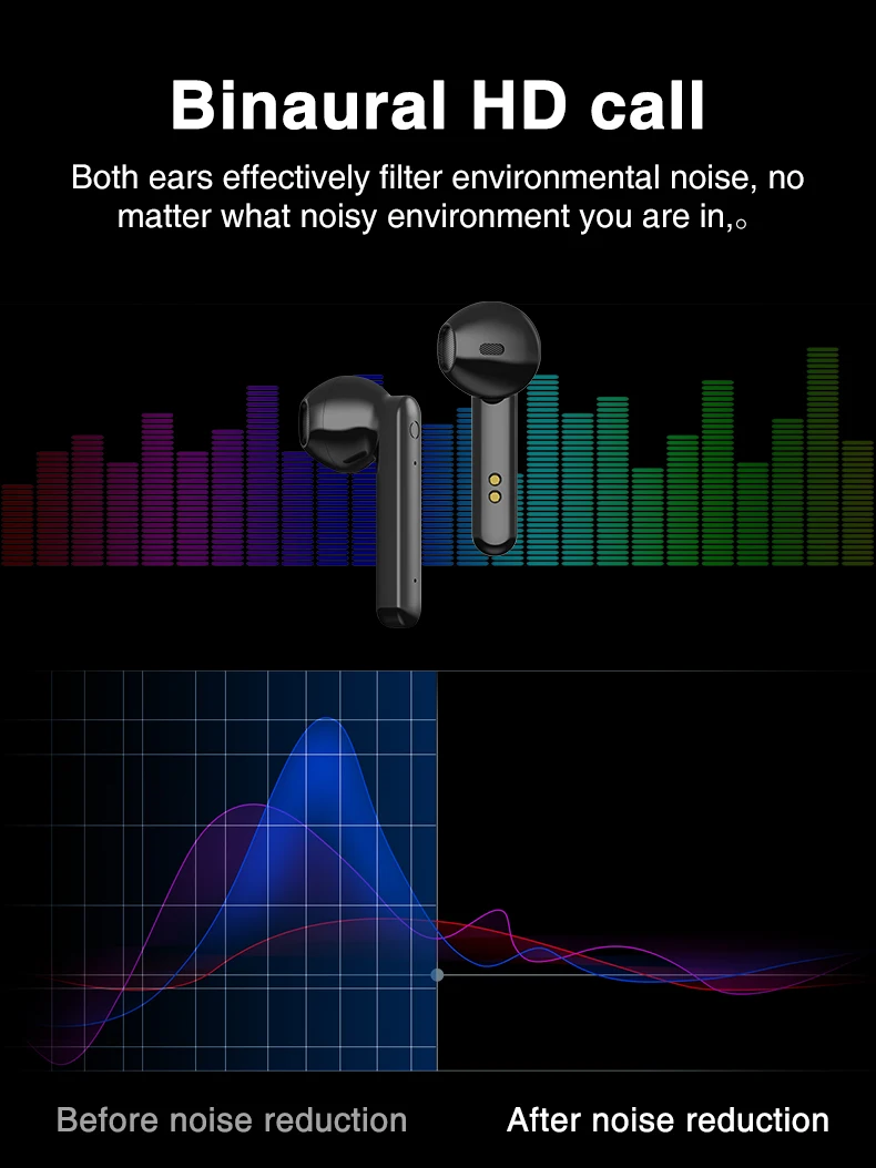 Wireless Earbuds Air 2s TWS Earphone LED Display Bluetooth Headphone With Dual Mic PK Air 2 SE Airdots S Noise Reduction Earbuds