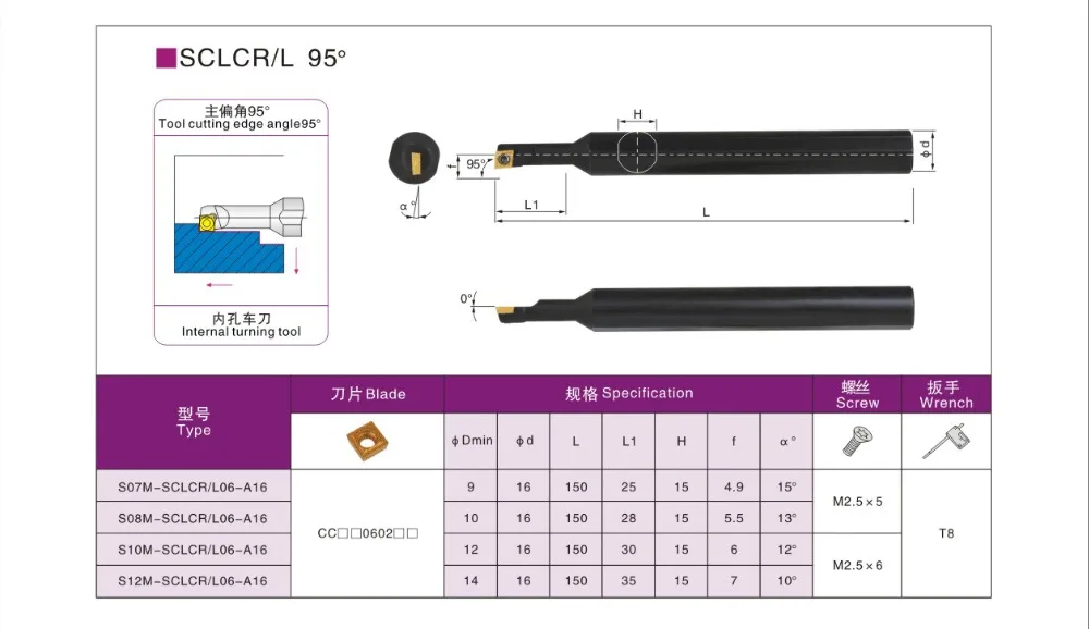 BEYOND SCLCR SCLCL A16 S08K-SCLCR06-A16 S08K-SCLCL06-A16 аксессуары для токарных станков режущие инструменты с чпу расточные стержни токарный инструмент держатель