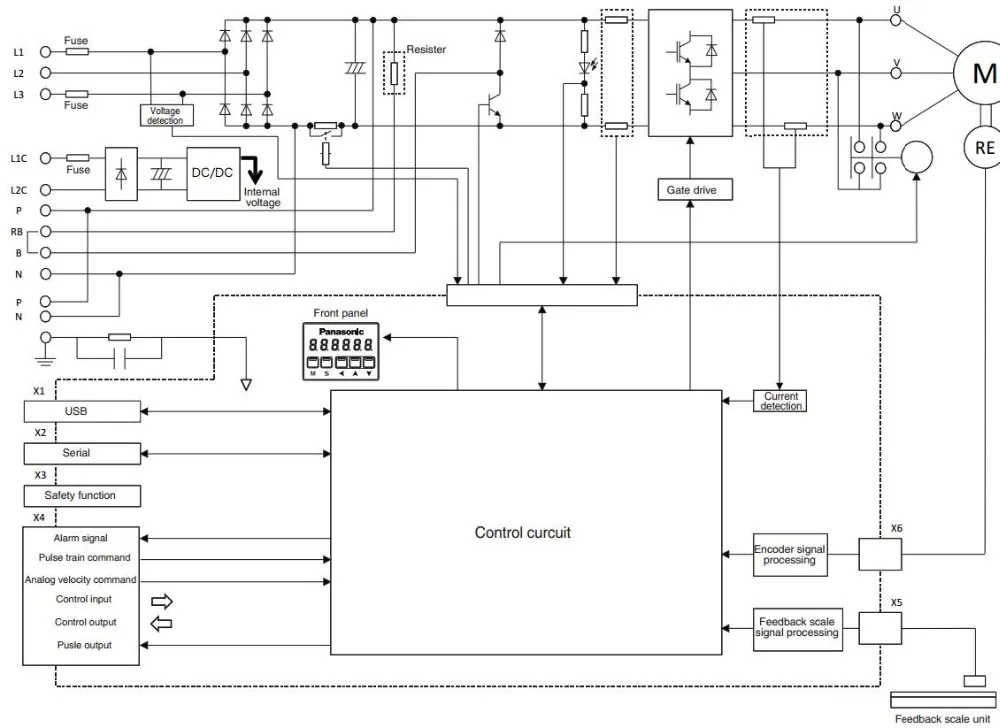 Минас A6 Семья A6SG серии Max 22A Номинальный ток один/3 фазы 200V вход c-образная рама сервопривод серии драйвер MCDLN35SG