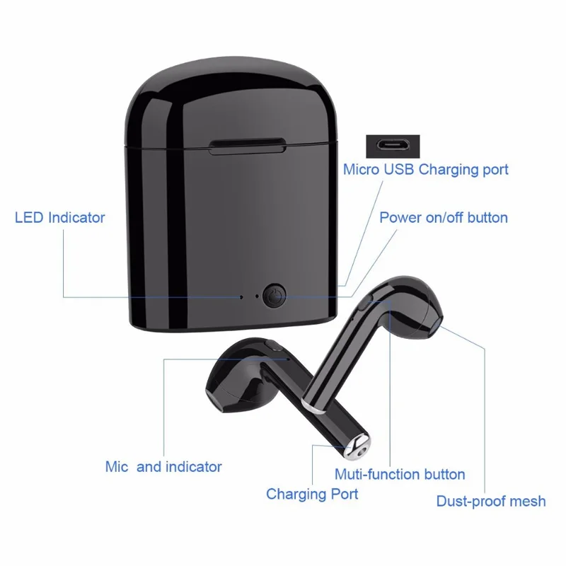 I7 I7s TWS Мини Bluetooth наушники 4,2 Беспроводные наушники с зарядным устройством Автомобильная гарнитура с микрофоном для IPhone мобильного телефона