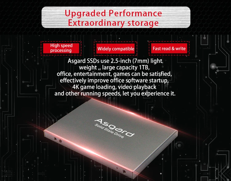 Asgard ssd 2.5 SATA3  250gb 1TB 2TB 4tbSSD Internal hdd  1tb Laptop desktop solid state disk internal ssd for ps4