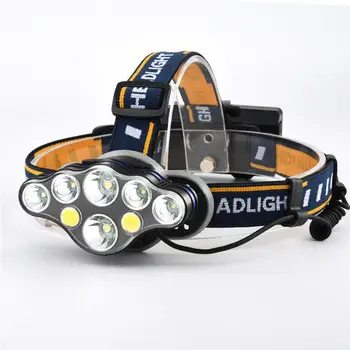 

USB Rechargeable Headlight Super Bright Headlamp COB LED Head Lamp Flashlight Torch Head Light Lantern Built-in Battery