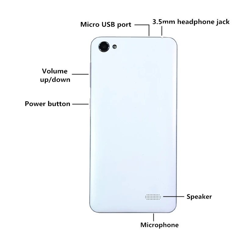 Free case cheap smartphone 5.0