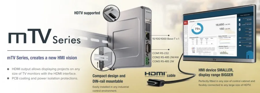 M tv-100 HMI к ТВ-дисплею здания на Ethernet Weinview/Weintek NEWCARVE