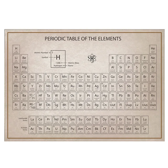 Плакат HD печатает модульные картины нордическая химия периодически стол стены искусства холст живопись дома для кабинета украшения рамы - Цвет: Nordic ZZ13859-02