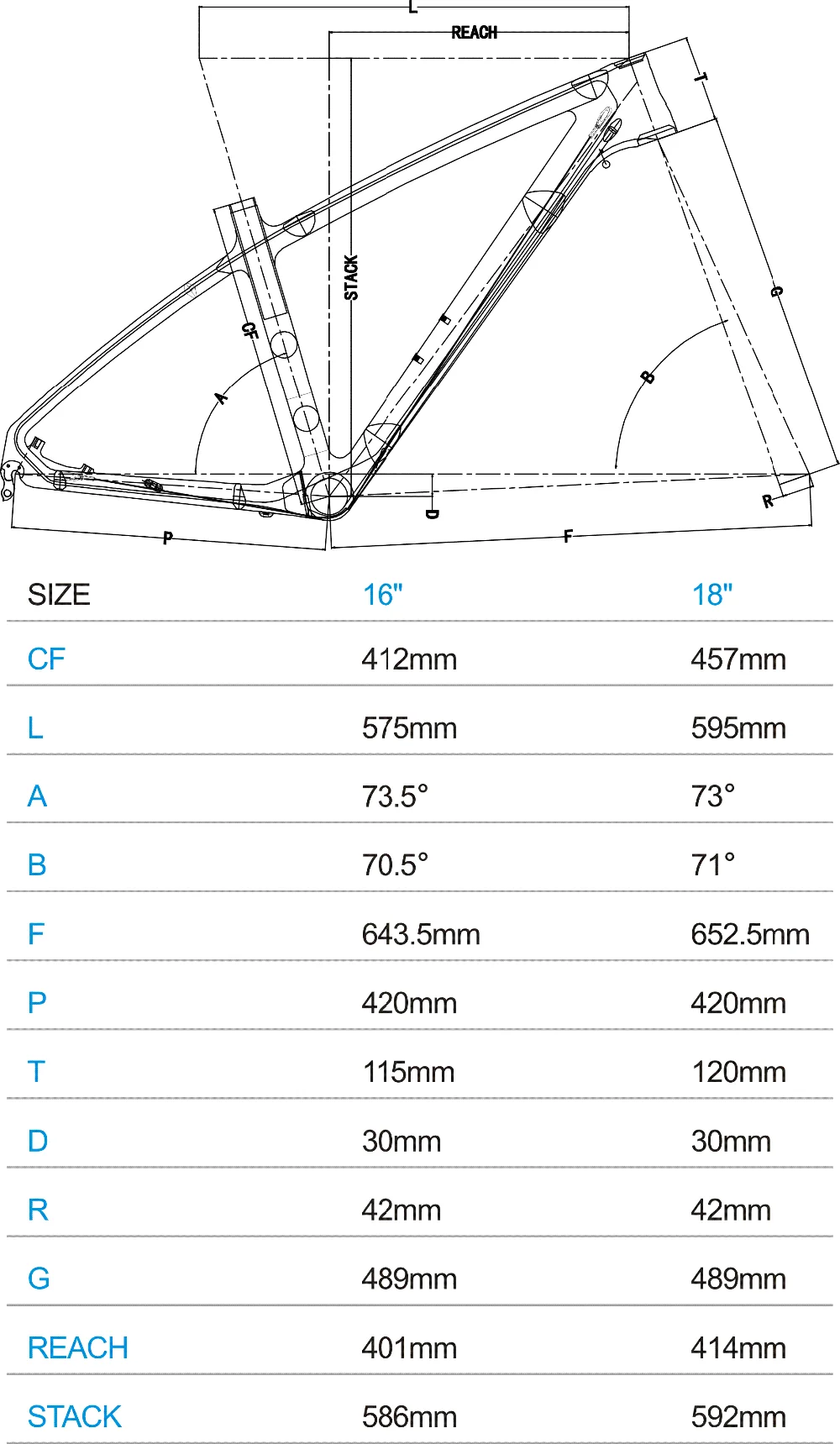 Trinx V1000 Geometry