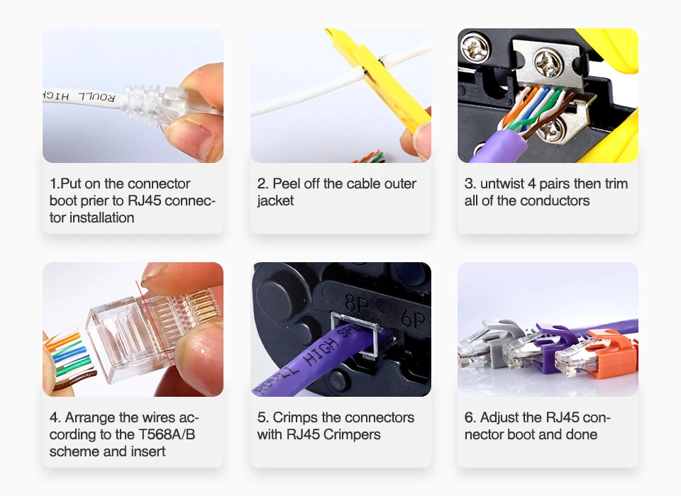 Krok za krokom inštrukcie zapojenia pre konektor RJ45
