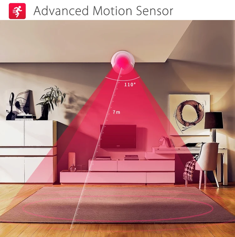 WiFi умный PIR датчик движения, умный дом безопасности инфракрасного оповещения Dectector совместим с IFTTT для голосового управления, не нужен концентратор