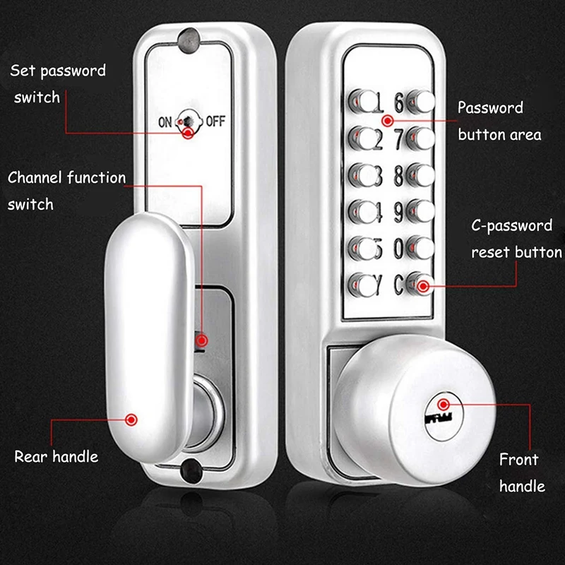 Password switch