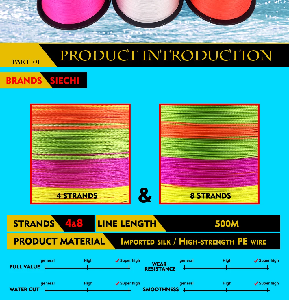 NEW Fishing Line 8 Strands 4 Strands PE Braided 500 Meters Multifilament Fishing Line Rope peche carpe Wire 20-88lb