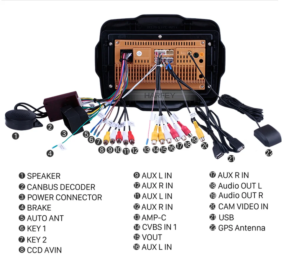 Excellent Harfey Android 8.1/9.0 Car Multimedia Player 9 Inch 2din Autoradio for 2016 Jeep Renegade Rearview Camera GPS Navigation System 20 Excellent Harfey Android 8.1/9.0 Car Multimedia Player 9 Inch 2din Autoradio for 2016 Jeep Renegade Rearview Camera GPS Navigation System 20