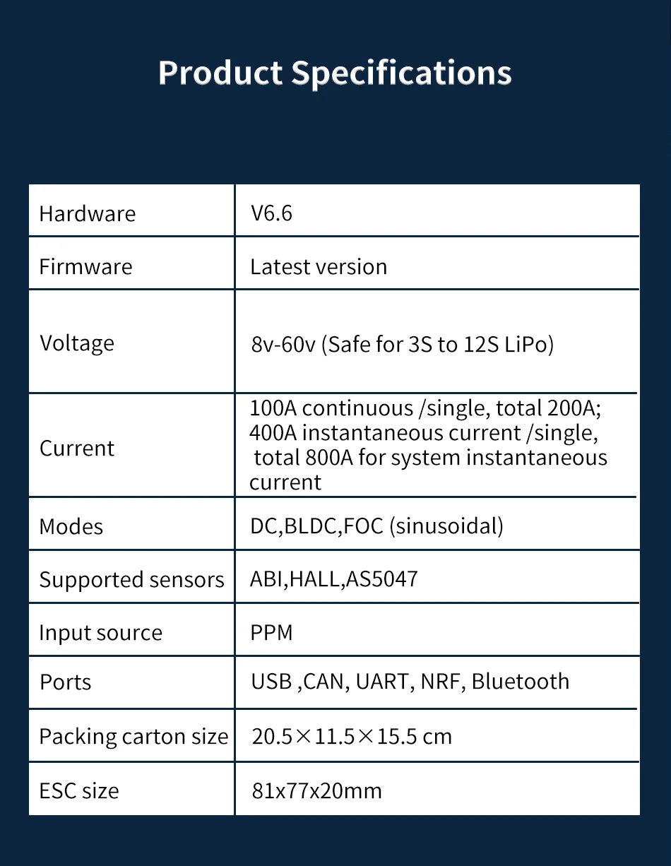 V6双驱英文详情页_02