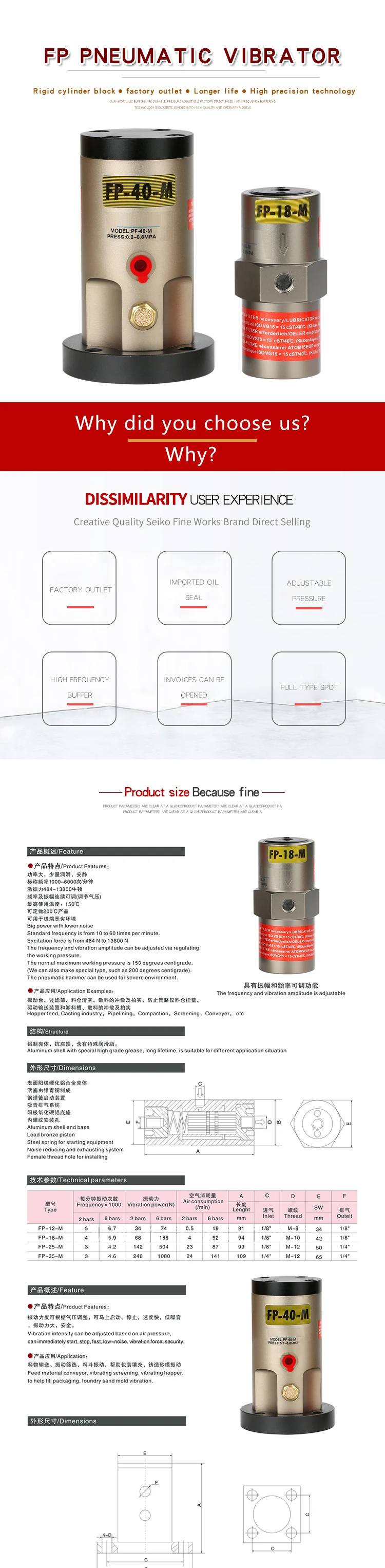 FP Pneumatic vibrator fp-12 / 18 / 25 / 32 / 35 / 40 / 50 / 60-m piston reciprocating air hammer blanking device