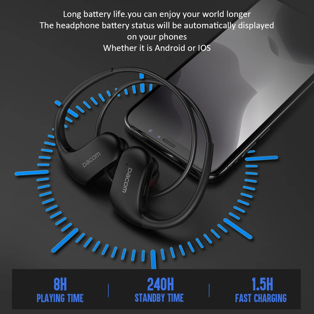 Спортивная Bluetooth гарнитура DACOM L05 с басовым звуком беспроводные наушники IPX7