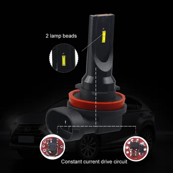 

Accessories LED Lights Heat-resistant DC9-24V Set 30W 1000LM Replacement
