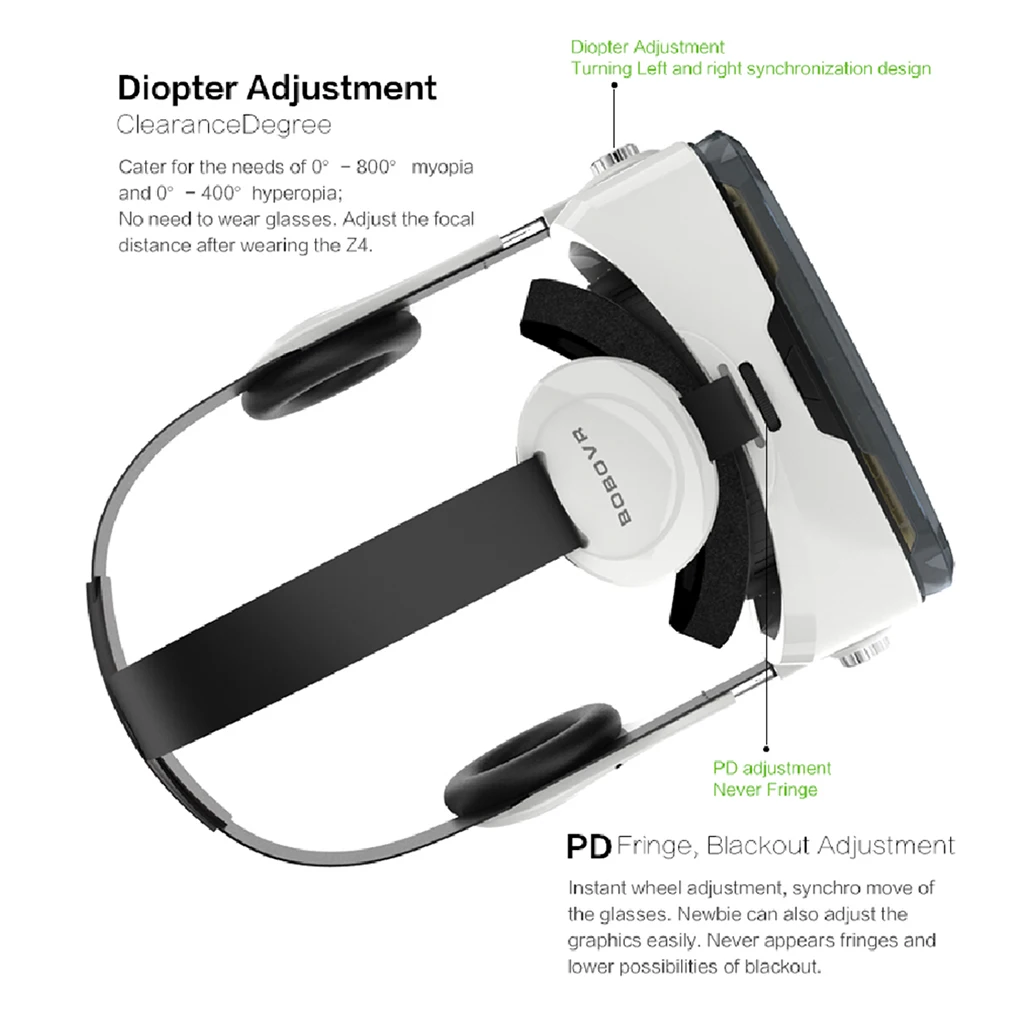 3D VR Headset Glasses VR Virtual Reality Mobile Phone Bluetooth Remote Controller 3D Movies Games Headset DIY White/Black