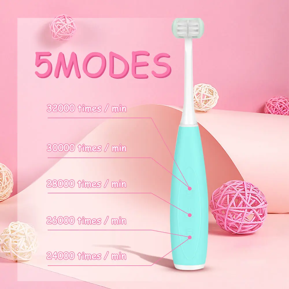 New 3 Side Children Sonic Electric Toothbrush 5 Modes USB Intelligent Acoustic Teeth Tooth Brush Cartoon Pattern for Kids 2 Head New 3 Side Children Sonic Electric Toothbrush 5 Modes USB Intelligent Acoustic Teeth Tooth Brush Cartoon Pattern for Kids 2 Head